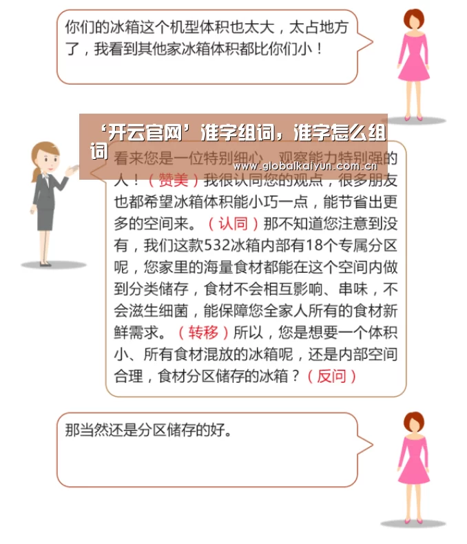 ‘开云官网’淮字组词，淮字怎么组词(图1)