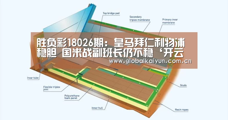 胜负彩18026期:皇马拜仁利物浦稳胆 国米战副班长仍不稳‘开云体育官网’(图3) 胜负彩18026期:皇马拜仁利物浦稳胆 国米战副班长仍不稳‘开云体育官网’(图3)