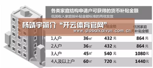 杨靖宇简介“开云体育官网”(图3) 开云赛事资讯